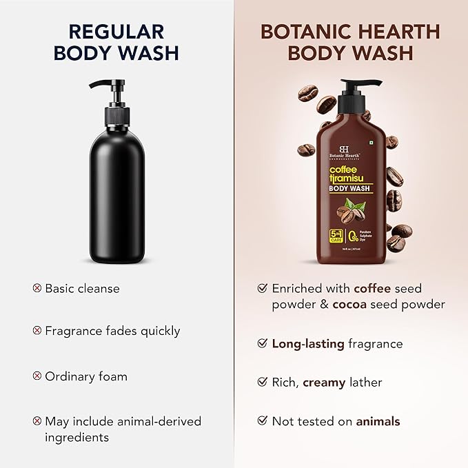 Botanic Hearth Coffee Tiramisu Body Wash, 5-in-1 Care Formula, Paraben & Sulphate Free, 16 fl oz (473 ml), Nourishing Body Cleanser with Invigorating Coffee Aroma
