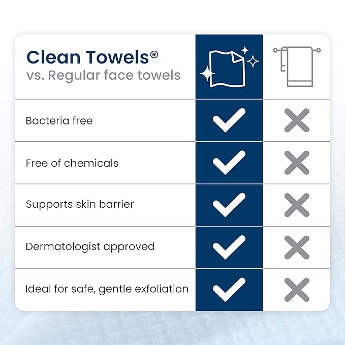 Clean Skin Club Clean Towels XL®, 100% USDA Biobased Face Towel, Disposable Face Towelette, Eczema Association Accepted, Makeup Remover Dry Wipes, Ultra Soft, 50 ct per pack, 4 Packs, 200 Ct Total