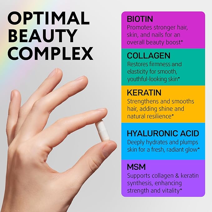 Biotin Collagen Keratin Supplement - Hair Growth Vitamins for Women & Men - 10000mcg Biotin with Hyaluronic Acid & B Complex - Healthy Hair Loss Support - Skin and Nails Care - 120 Capsules