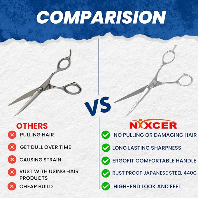 Professional Scissors - 6.5" Korean Convex Edge Blade Hair Cutting Scissors 440C Japanese Steel, Featuring Long-Lasting Sharpness