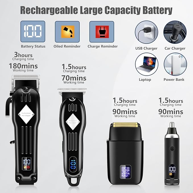 Professional Hair Clippers and Trimmer Set for Men, Beard Trimmer & Foil Shaver & Nose Trimmer Kit, Cordless Mens Clippers and Grooming Kit for Hair Cutting, Beard Styling, Home, Barber