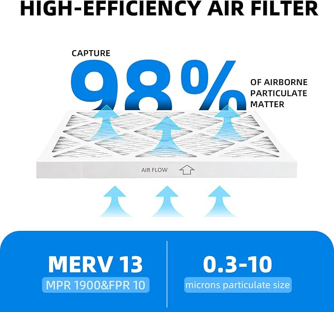 20x24x1 Furnace Air Filters, MPR 1900 & FPR 10, MERV 13 Pleated Air Filter - Image 5