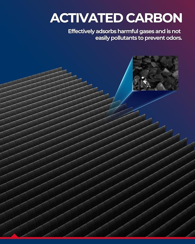 KAX Cabin Air Filter, CF12820 Replacement - Image 4
