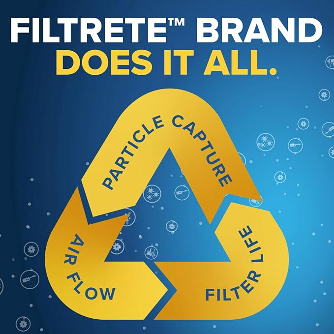 Filtrete 14x20x1 Air Filter, MERV 12, MPR 1500, Bacteria & Virus, 3-Month AC - Image 8