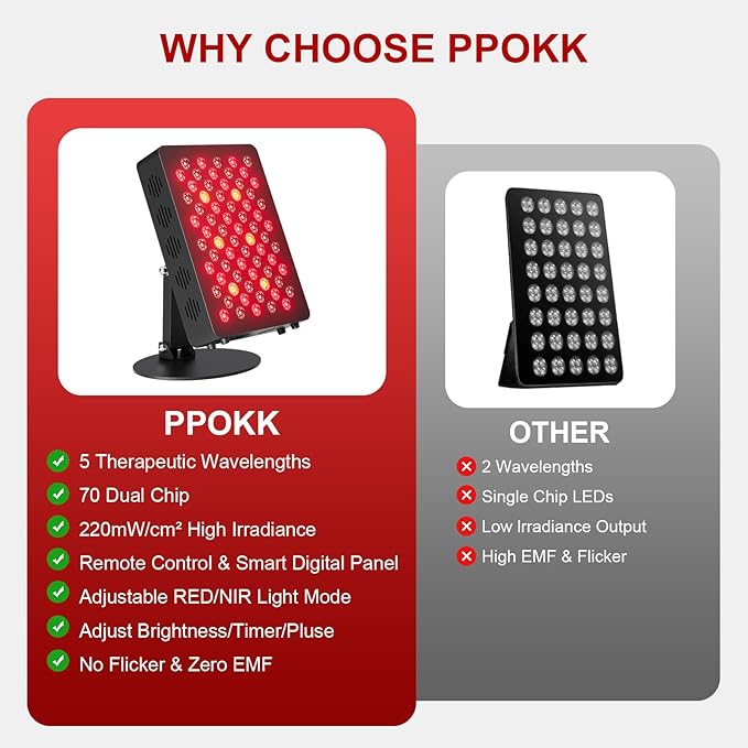 Red Light Therapy Panel for Face and Body - 600nm/660nm/810nm/850nm/940nm (70 LEDs 350W) Near Infrared Redlight Device with Timer, RC, Dual Chip for Improve Sleep, Skin Health, Pain Relief (Black)