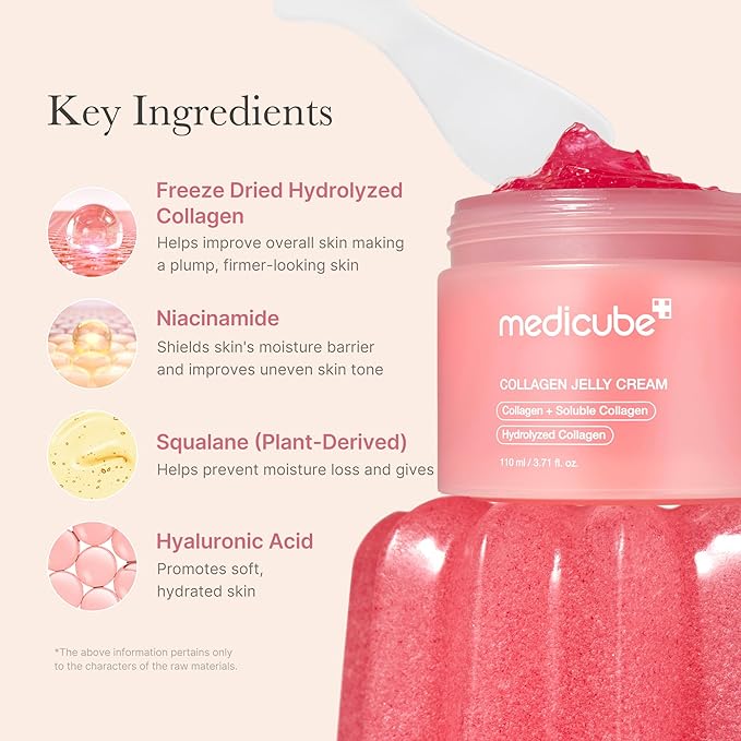 medicube Pink Glow Home Care Duo: PDRN Pink Peptide Toner and Collagen Jelly Cream (110ml)