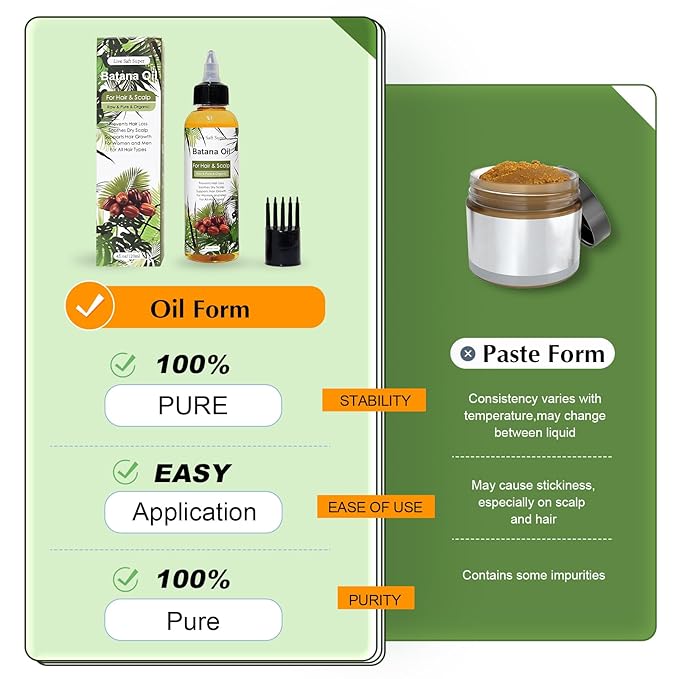 Batana Oil for Hair Growth - Dr. Sebi 100% Raw Natural Batana Oil, Care for Hair thickness Stronger 4 FL Oz