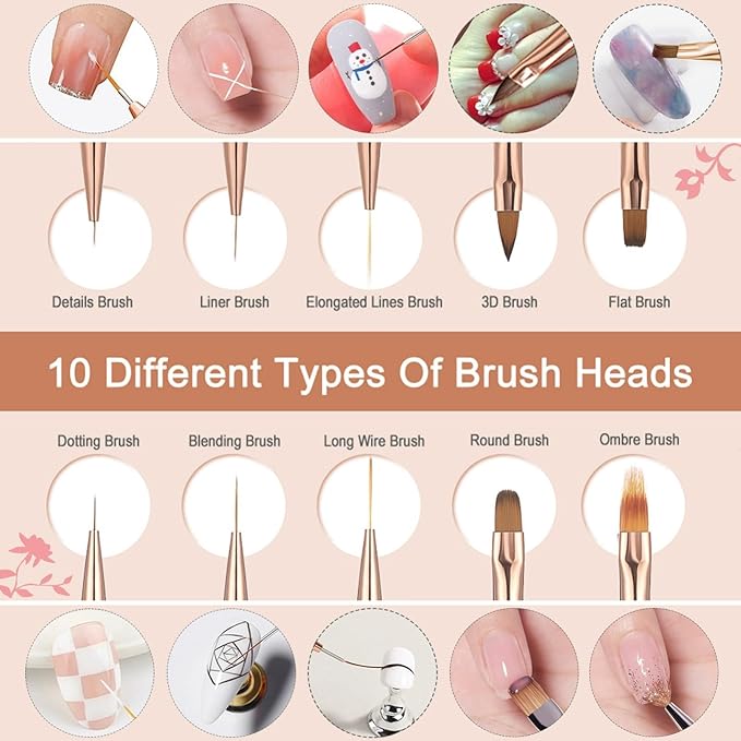 5Pcs Nail Art Bushes Set Double-Ended Professional Gel Polish Nail Art Design Painting Tools Nail Art Liner Brush (5/7/9/11/15/20mm) for Nails Detail, Long Lines, Ombre, Drawing(Black)
