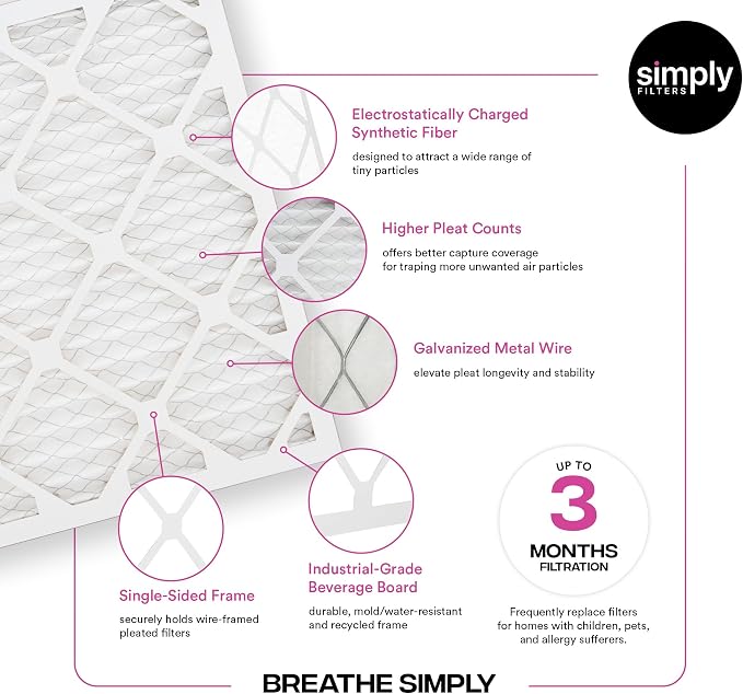 Simply 20x20x4 Air Filter, MERV 11, 4 Pack, Furnace Air Filter - Image 4