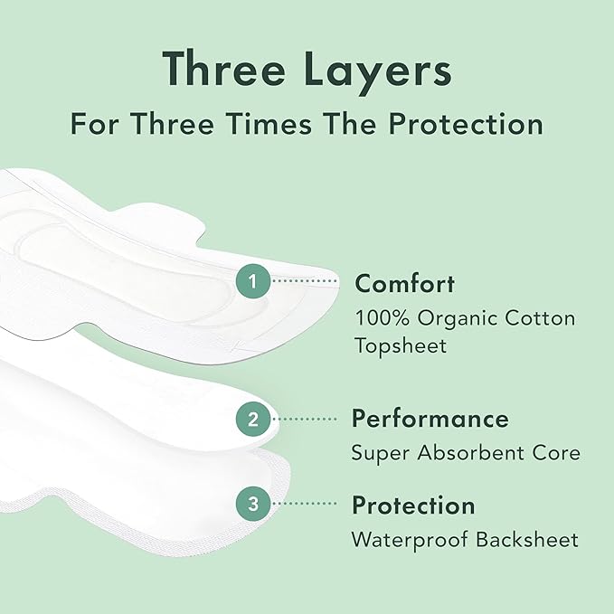 Rael Organic Cotton Cover Pads with Wings - Regular Absorbency, Unscented, Ultra Thin for Women (Regular, 42 Count)