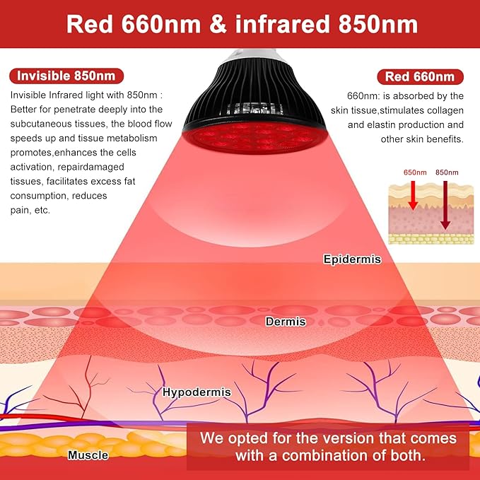 Red Light Therapy Bulb, 18 LEDs Red Light Therapy Lamp for Body and Face with 660nm Red and 850nm Infrared Light Therapy Device for Skin Care Pain Relief Suitable E26 Socket-Only Bulb