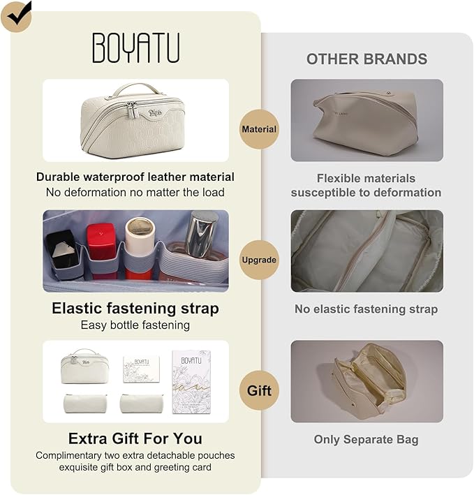 BOYATU Travel Makeup Bag for Women: Cosmetic Organizer Bag with Compartments - Leather Make up Bags Set of 3 (G-2-White)