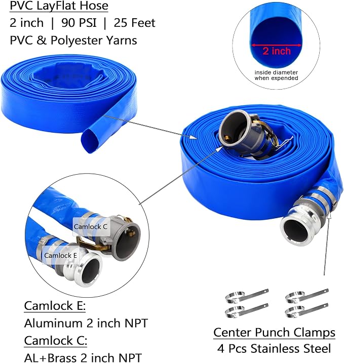 DAVCO 2" ID × 25 ft PVC Lay Flat Discharge Hose, Heavy Duty Reinforced Blue - Image 4