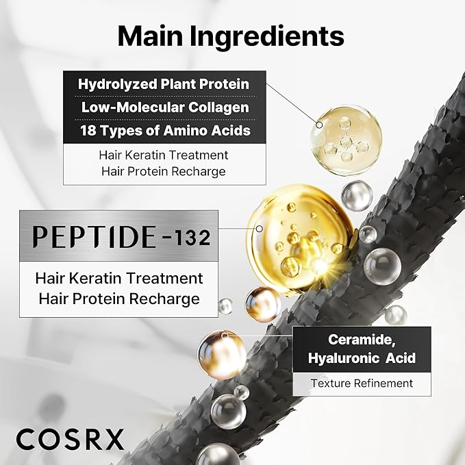 COSRX PEPTIDE 132 Hair Bonding Repair Treatment - Deep Conditioner Hair Mask for Damaged, Dry Hair, Repairs Breakage & Split Ends, For All Hair Types, Stocking Stuffers – 4.05 fl oz