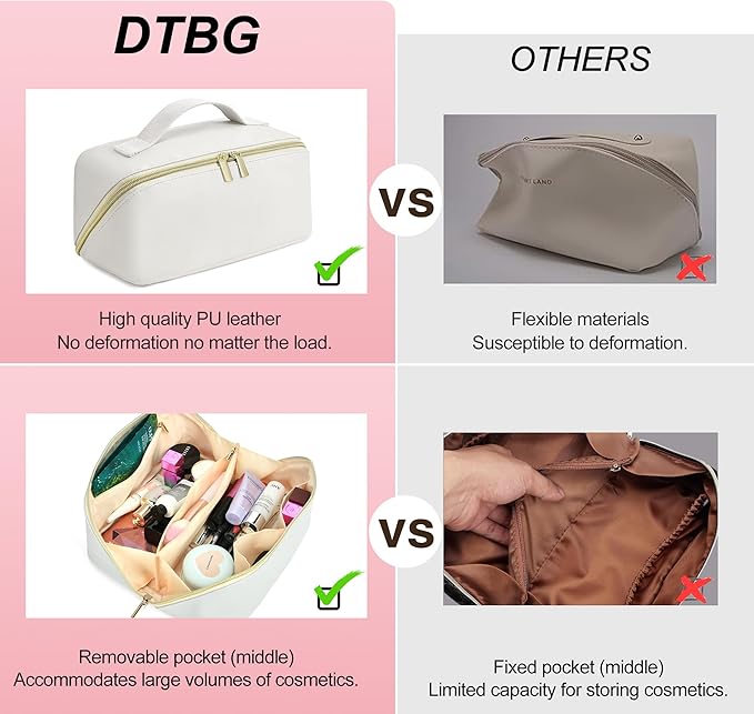 for Christmas Day Gifts, Makeup Bag for Women, PU Leather Travel Toiletry Bags, Initial Make Up Cosmetic Pouch for Teen Girls, Wide Open Portable Skincare Bag, Personalized Birthday Gifts, White