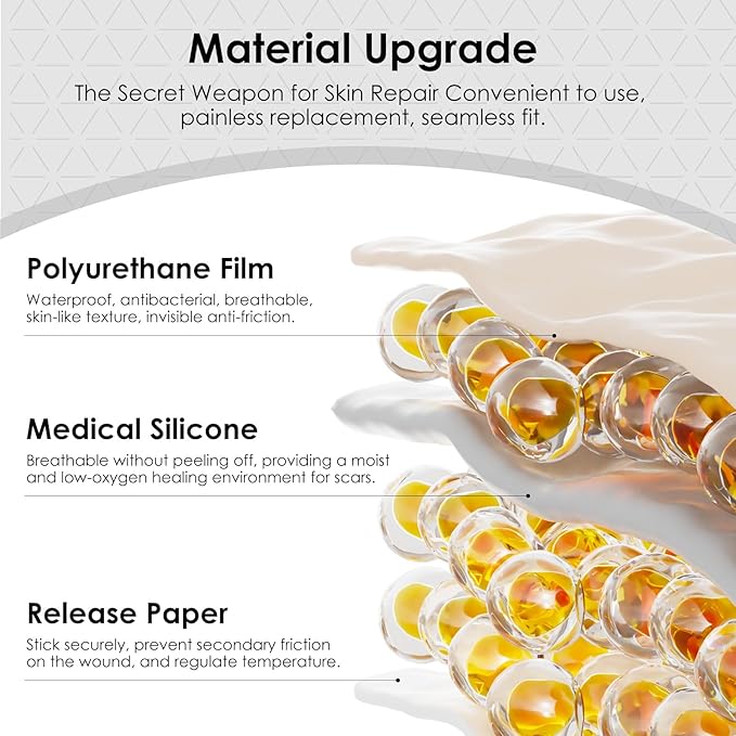 Silicone Scar Sheets,Silicone Scar Tape for Removal Treatment,Medical Grade Scar Tape for Surgical Scars,C-Section,Tummy Tuck,Scar Removal Away(1.6" x 60" Roll - 1.5M) Keloid Bump Removal