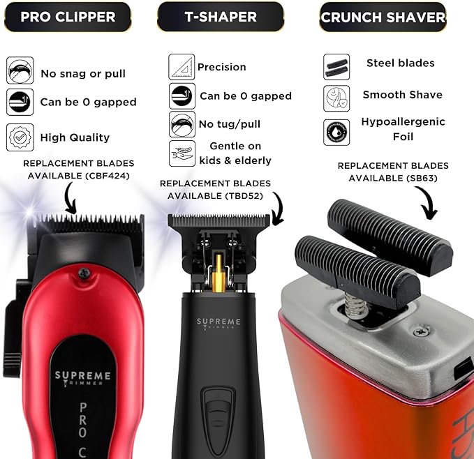 Supreme Trimmer 3-in-1 Barber Bundle | Pro Clipper, DLC T-Shaper Trimmer & Crunch Foil Shaver | Professional Beard Trimmer Men’s Hair Clipper Kit | Red