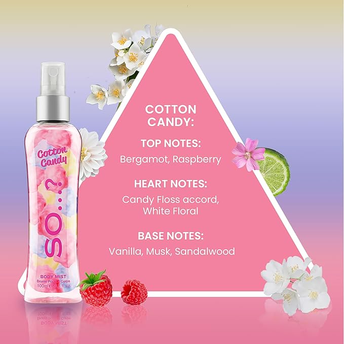 So...? Cotton Candy Body Mist Perfume for Women - Sweet Vanilla Perfume with Notes of Bergamot, Raspberry, Candy Floss - Gifts for Women - 3.5 oz