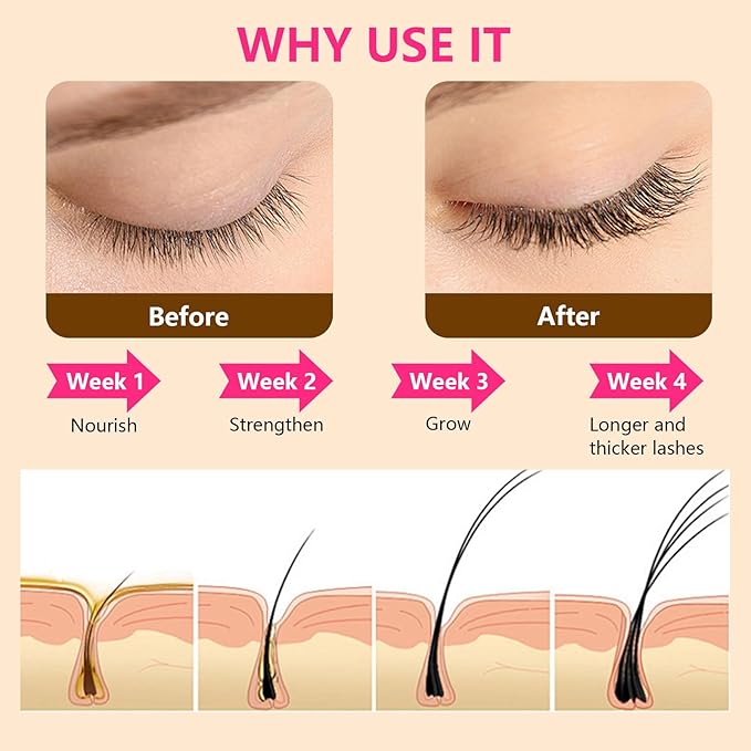 Lash Enhancing Serum, Women's Advanced Cosmetics, Eyelash Growth Serum, Promote Longer, Fuller, and Denser Eyelashes, Fast and Effective (Gold, 0.1 Fl Oz (Pack of 1))