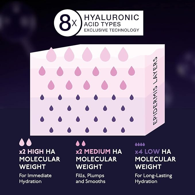 By Terry Hyaluronic Global Face Serum, Reduces Wrinkles & Fine Lines, Vegan & Fragrance Free, Suitable for All Skin Types, 1.1 fl oz