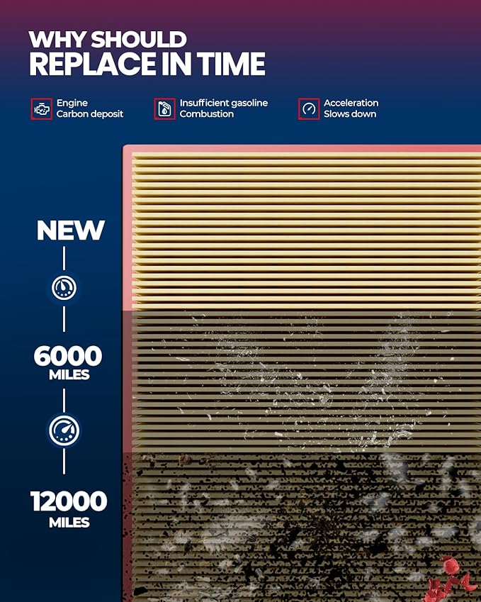 KAX Engine Air Filter, CA10516 Replacement - Image 6
