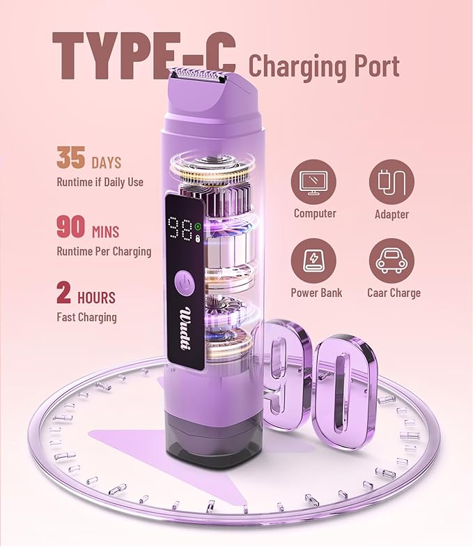 Electric Bikini Trimmer for Women: Razor & Shaver with Dual Heads for Body Pubic Hair, IPX7 Waterproof with LED Display - Rechargeable Lady Trimmer for Underarm Body Leg Face - Purple