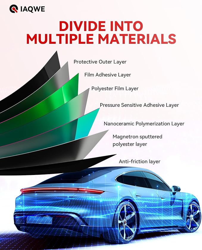 Car Window Tint 20" in x 20'Ft with 5% VLT, Nano Ceramic Window Tint Film for Car, UV&IR Protection Heat Insulation Anti-Explosion Scratch Resistant