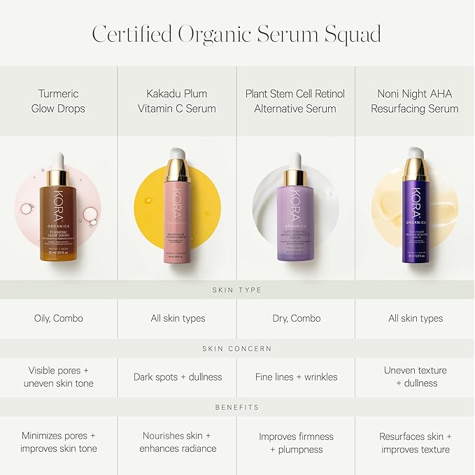 KORA Organics Turmeric Glow Drops, Certified Organic Radiance Face Serum with Niacinamide Alternative, Improves Texture & Pore Appearance, Vegan, 1.01 fl oz
