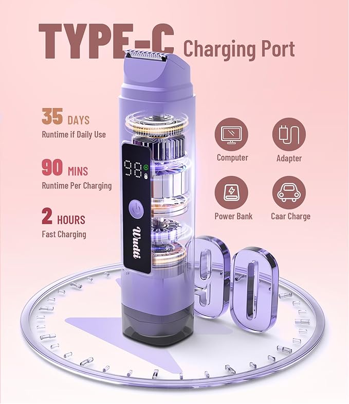 Electric Bikini Trimmer for Women: Razor & Shaver with Dual Heads for Body Pubic Hair, IPX7 Waterproof with LED Display - Rechargeable Lady Trimmer for Underarm Body Leg Face - Sky Blue