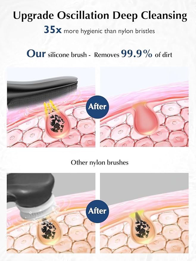 COSLUS Face Scrubber Facial Cleansing Brush: Silicone Portable Waterproof Rechargeable Face Wash Brush, 4 Cleansing Modes, Electric Face Exfoliator for Men Women Cleaning, Exfoliating, Massaging