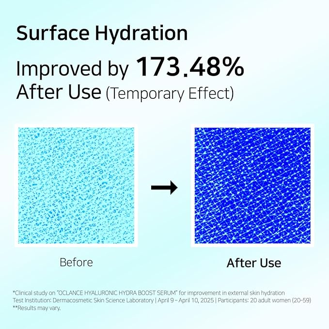 Hyaluronic Hydra Boost Serum with 10 Multi Hyaluronic Acid, Niacinamide, Panthenol | Lightweight, Hydrating for Glowing Skin | Non-Greasy, Fragrance-Free, Korean Skincare | 50ml / 1.69 fl. oz