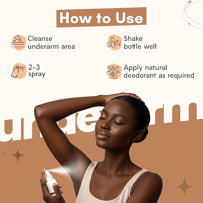 Underarm Toner, Natural Deodorant Primer, 12-Hour Odor Control, Skin Evening & Soothing Formula, Bacteria Fighting