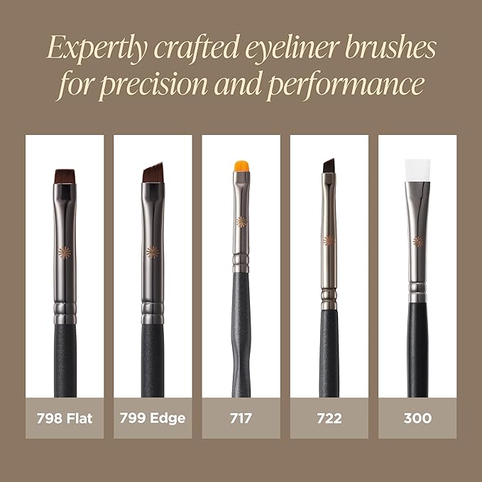Piccasso 300 Eyeliner and Concealer Brush – Dual-Use Angled Brush for Gel Eyeliner and Spot Concealing, Soft and Precise Eye Makeup Brush for Tightlining and Coverage, Korean Professional Makeup Tool