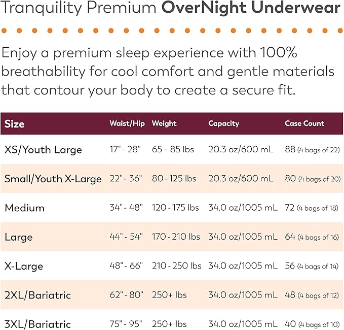 Tranquility Premium OverNight Disposable Absorbent Underwear (88 Count) - XS, 17-28 in. Waist - Maximum Absorbency, All-Night Sleep, Breathable Comfort, 88 Adult Diapers