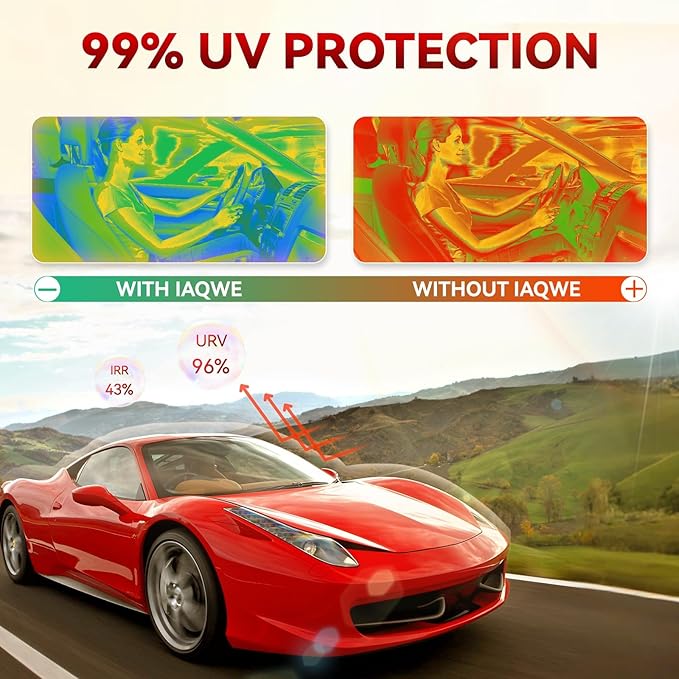 5% Window Tint Car with 5 Percent VLT 36 in x 25 Ft Privacy Ceramic Window Tint for Car Blocks UV IR Rays, Heat & Glare - Scratch Resistance-Black