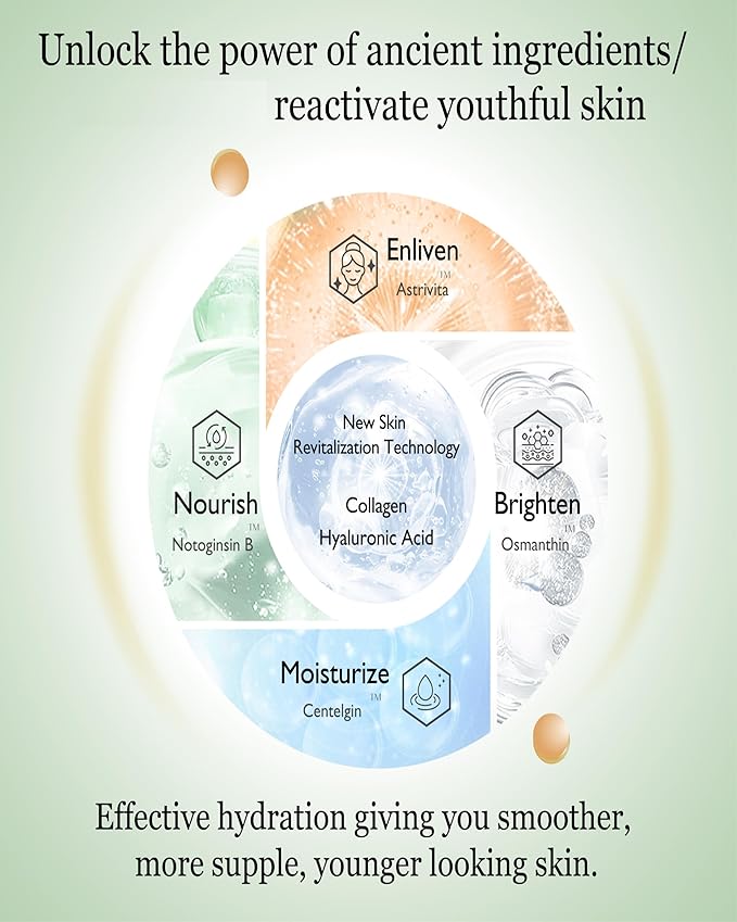 Travel Skin Care Set, Hydrating Essence, Moisturizing Cream & Ice Mask Trio, Herbal Skincare Kit for All Skin Types, Compact and TSA-Friendly, 0.15 fl. oz