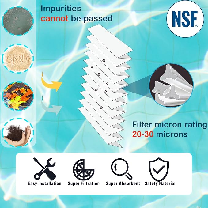 Savener® 27002-0100S Pool Filter Cartridges, Replaces Sta-Rite 27002-0100S Pool - Image 4