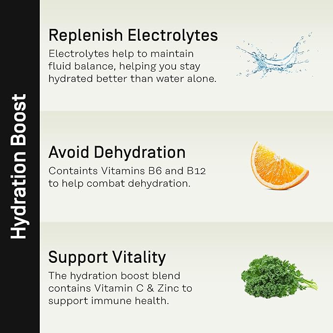 Hydration Boost Electrolyte Powder | Vitamin C, D, B6 & B12, for Energy & Immunity | No Added Sugar | 50mg of Caffeine from Green Coffee Beans + L-Theanine (15 Packets, Passionfruit Guava)