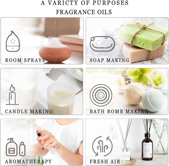 PHATOIL 9PCS Fruity Essential Oils Gift Set, 10ml/0.33fl.oz Fragrance Oils for Soap, DIY Candle, Bath Bombs Making, Fruit Scented Oils for Diffusers for Home