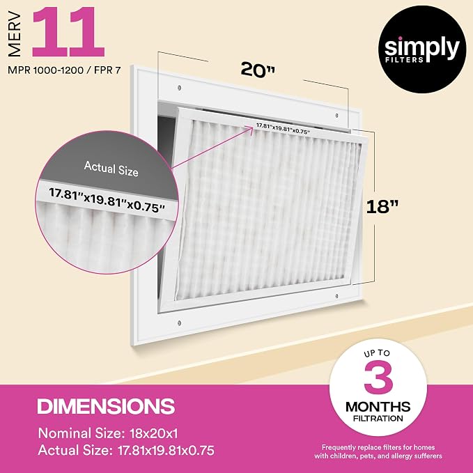 Simply 18x20x1 Air Filter, Merv 11, 6 Pack, - Image 3