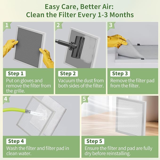 24x30x1 Reusable Air Filter MERV 8 Washable Furnace & AC Filter - Image 5