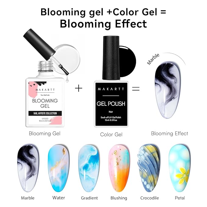 Makartt Blooming Gel & 3D Gel Nail Art Kit: Clear DIY Nail Art Supplies for Watercolor Marble Spreading Effect & 3D Drawing Molding Sculpture Gems and Decoration, UV LED Soak Off 15ml