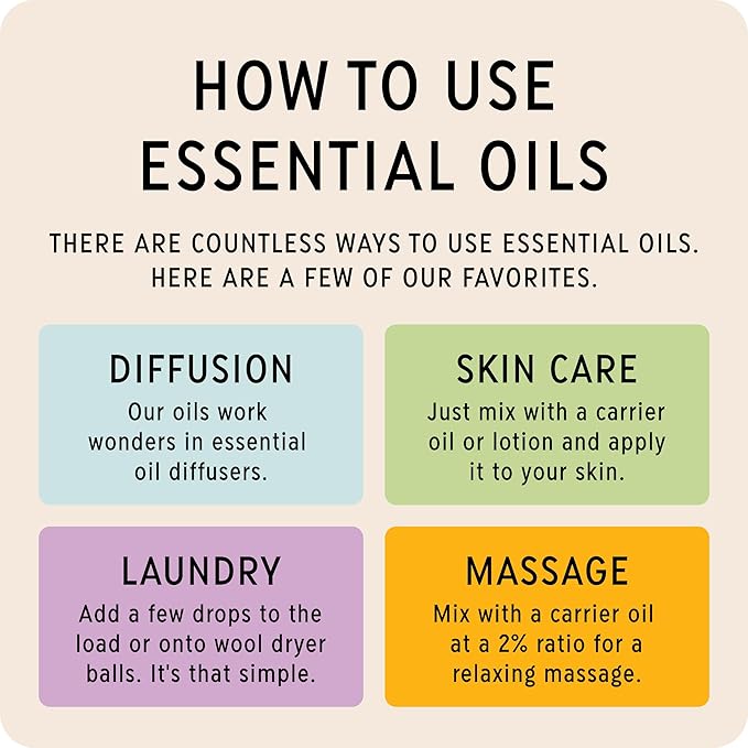 The Best Citrus + Bliss Essential Oil Roll-On Blend- Premium Grade- Pre-Diluted in Coconut Oil- Ready to Use- 10 ml (.33 fl oz)