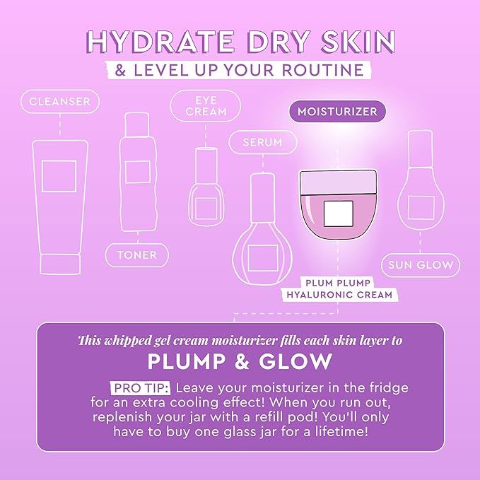 Glow Recipe Plum Plump Hyaluronic Acid Face Cream, Travel Size - Hydrating, Firming & Plumping Facial Moisturizer for Women & Men - Korean Skin Care with Polyglutamic Peptides for Dry Skin (20ml)
