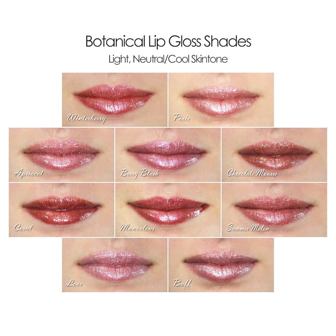 Botanical Lip Gloss (Chocolate Mousse)