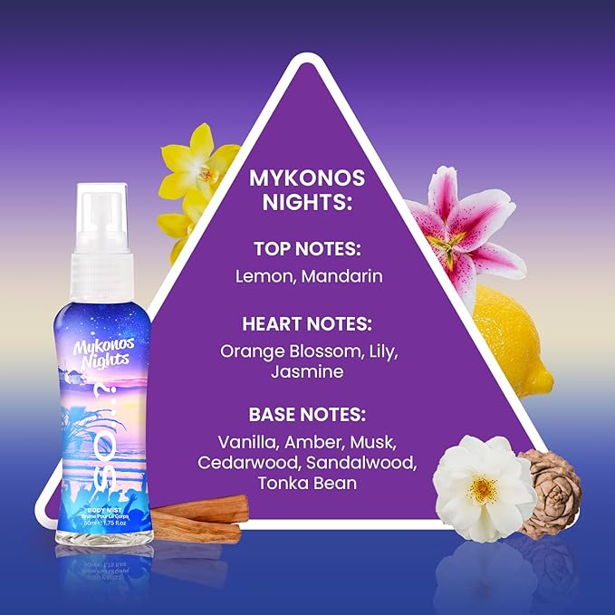 So...? Escapes Body Mist Set - Perfumes for Women - Everyday Body Spray for Women - Vegan, Cruelty Free Fragrances - Travel Size Gift Set - 6 pcs