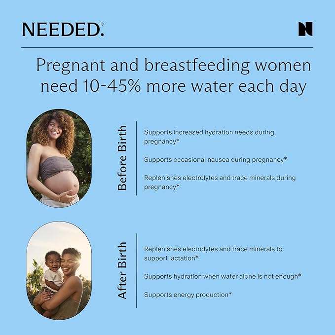 Needed. Hydration Support with Electrolytes & Trace Minerals – Electrolytes for Pregnancy & During Lactation - 30 Hydration Packets Lightly Sweetened with Real Fruit, Grapefruit