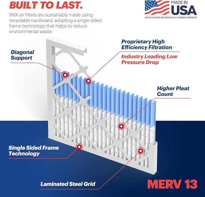 BNX TruFilter 14x20x1 MERV 13 AC Furnace Air Filter - Image 4