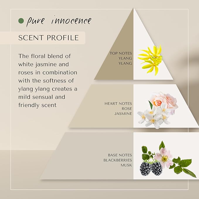 Pure Innocence Shower Cream | Exquisitely Dutch Made & Formulated Softening Body Wash for All Skin Types | Floral Scent of White Jasmine, Roses & Ylang-Ylang 200 ML