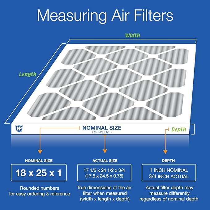 Nordic Pure 18x25x1 Furnace Air Filters MERV 12 Pleated Plus Carbon 3 Pack - Image 2